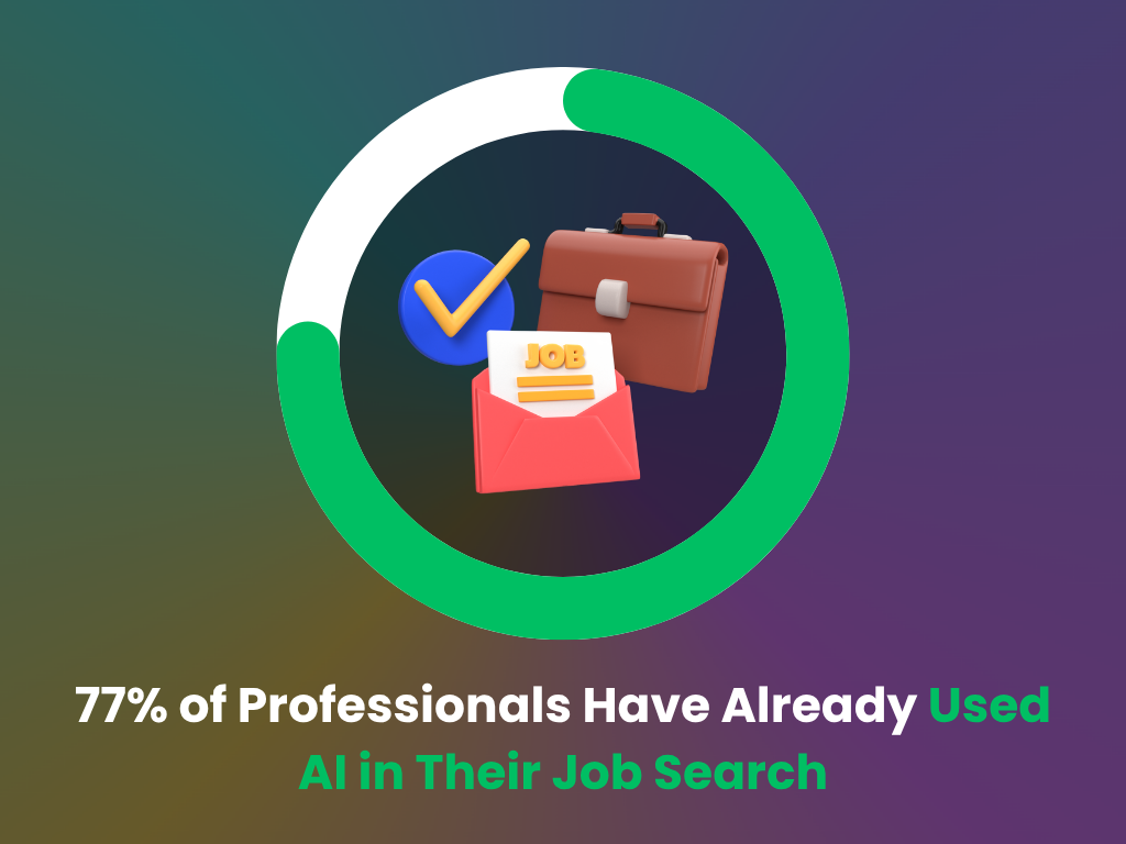 AI usage in job search statistics