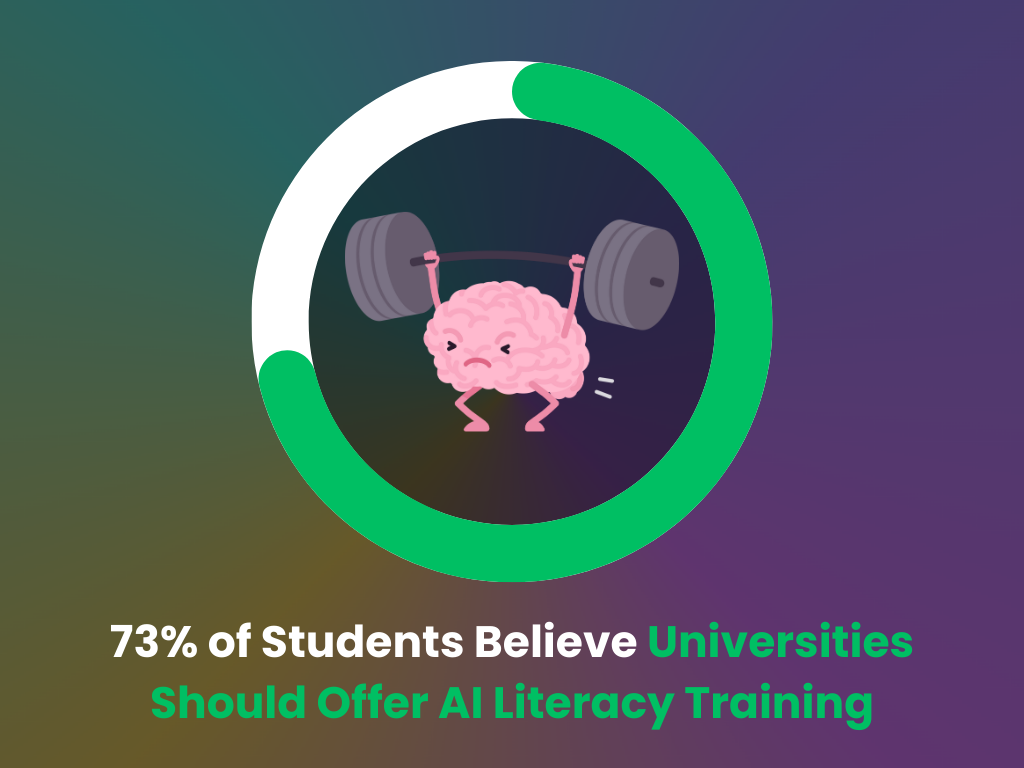 Should universities offer AI literacy training