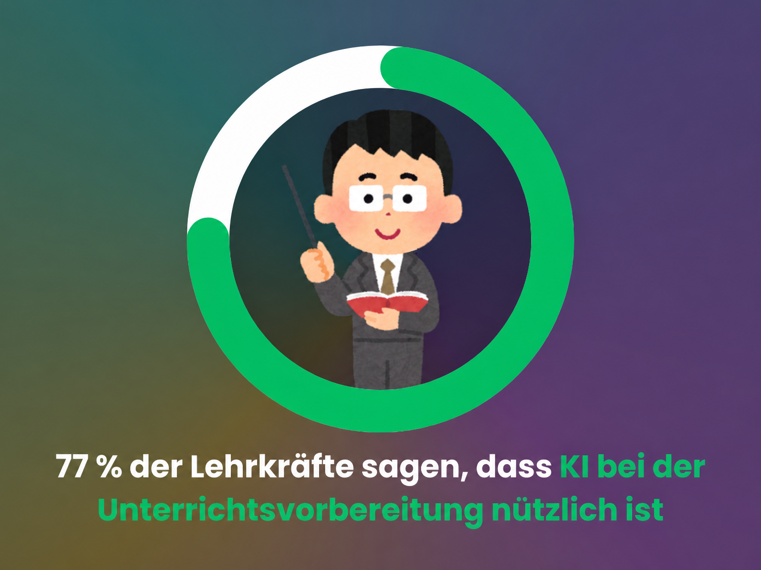 Meinung der Lehrkräfte zur Nutzung von KI bei der Unterrichtsvorbereitung