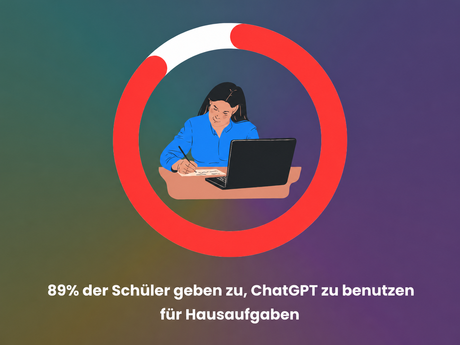 Anteil der Schülerinnen und Schüler, die ChatGPT verwenden