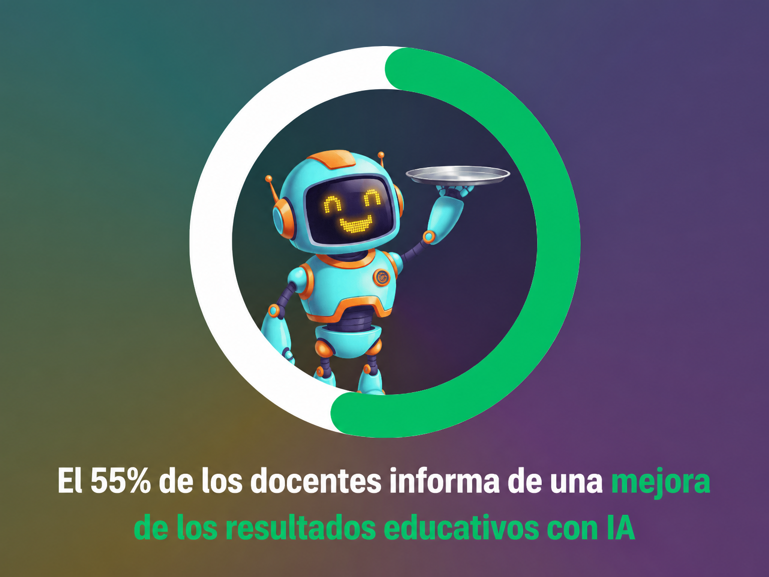 Los docentes informan de una mejora en los resultados educativos gracias a la IA