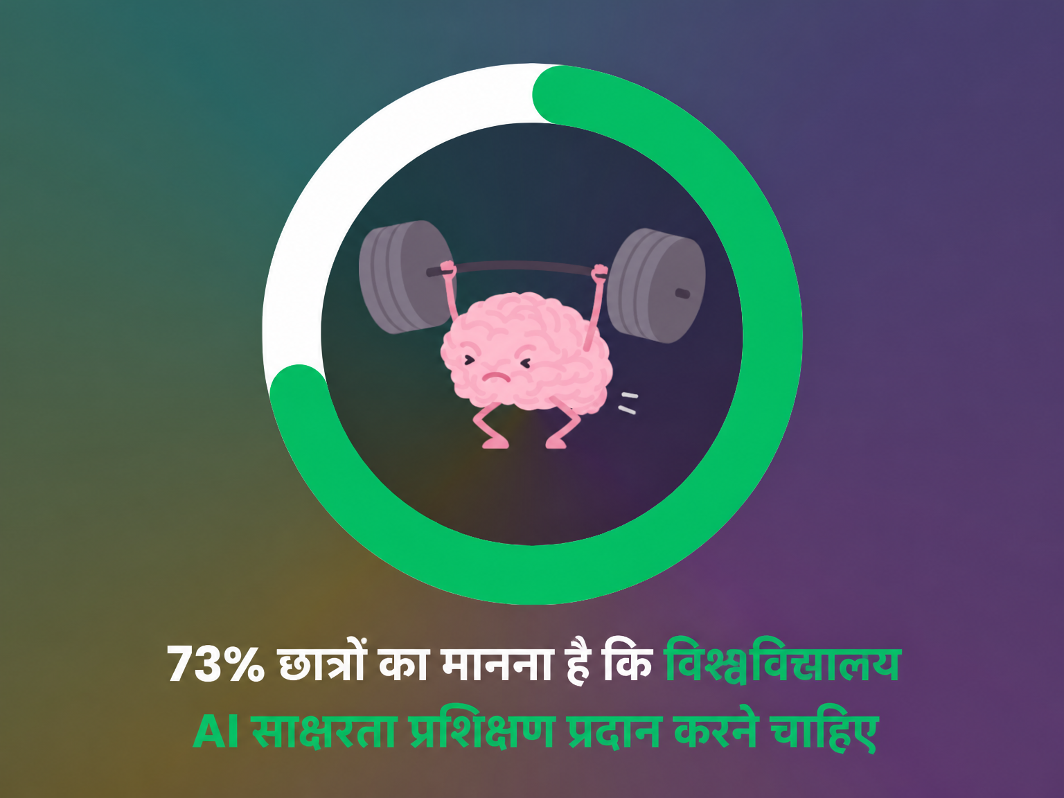 क्या विश्वविद्यालयों को AI साक्षरता प्रशिक्षण देना चाहिए