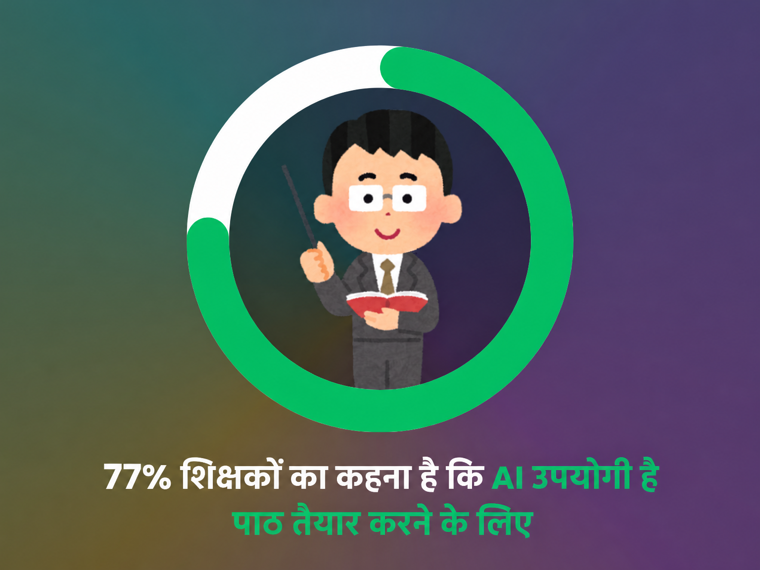 पाठ तैयार करने के लिए AI के उपयोग पर शिक्षकों की राय