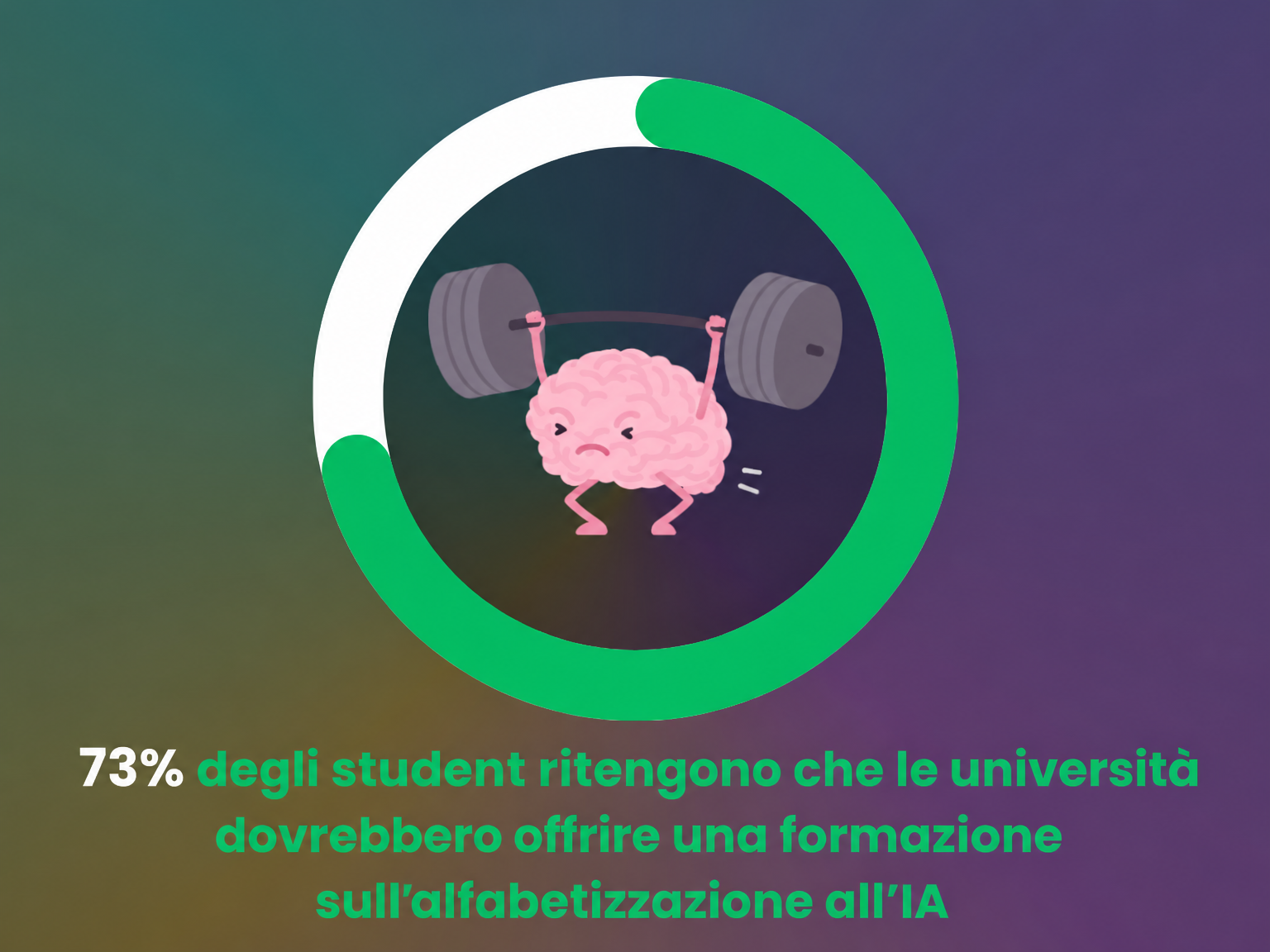 Le università dovrebbero offrire una formazione sull'alfabetizzazione all'IA?