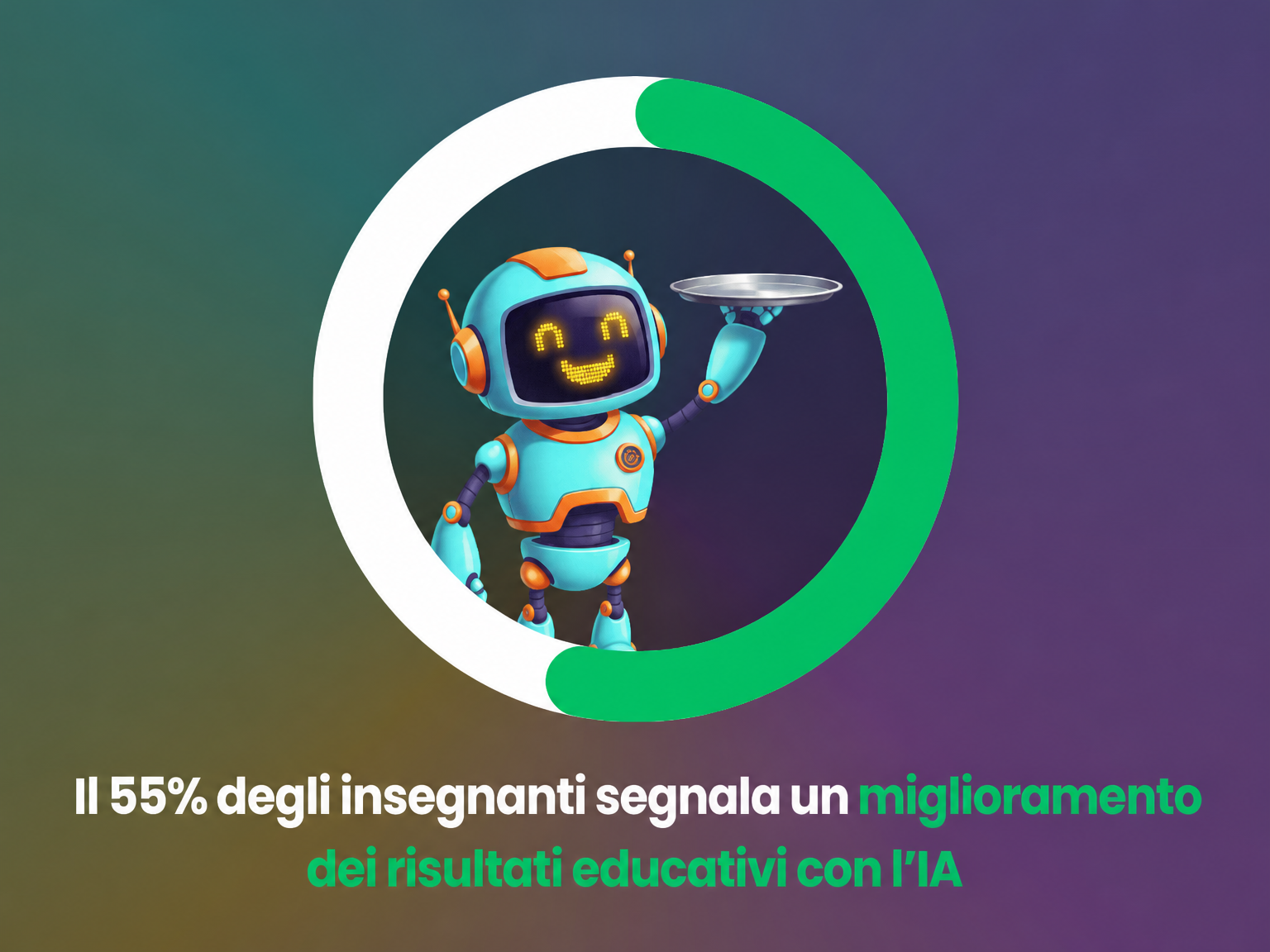 Gli insegnanti segnalano risultati educativi migliori con l'IA