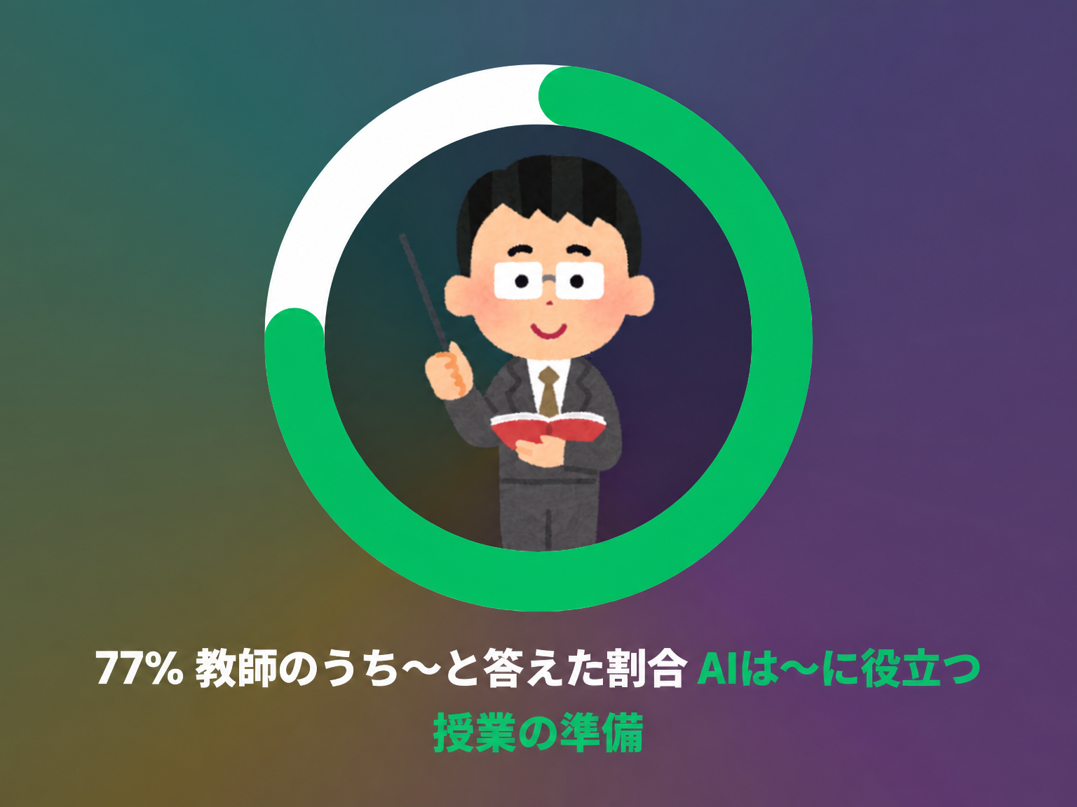 授業準備へのAI利用に対する教師の意見