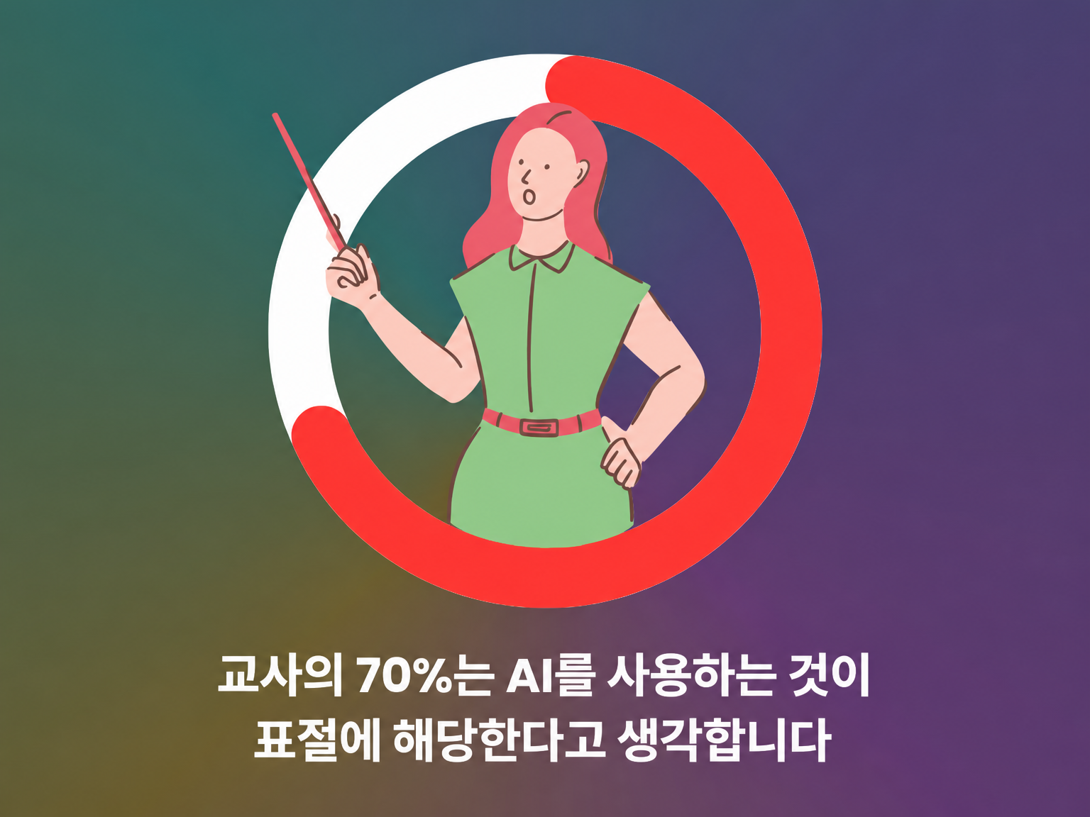 교사들이 생각하는 AI 사용과 표절의 관계
