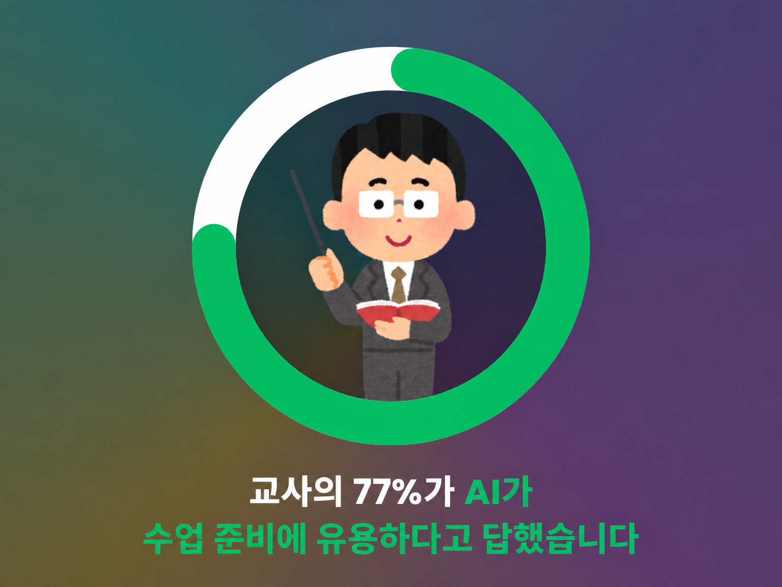 수업 준비에 AI를 사용하는 것에 대한 교사들의 의견