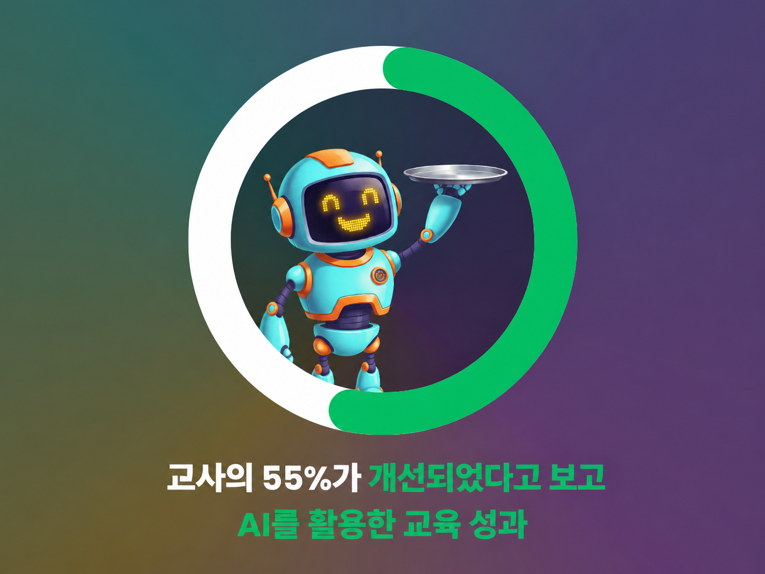 AI로 교육 성과가 향상되었다고 보고한 교사