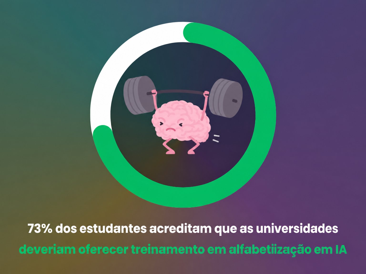 As universidades deveriam oferecer treinamento em alfabetização em IA?
