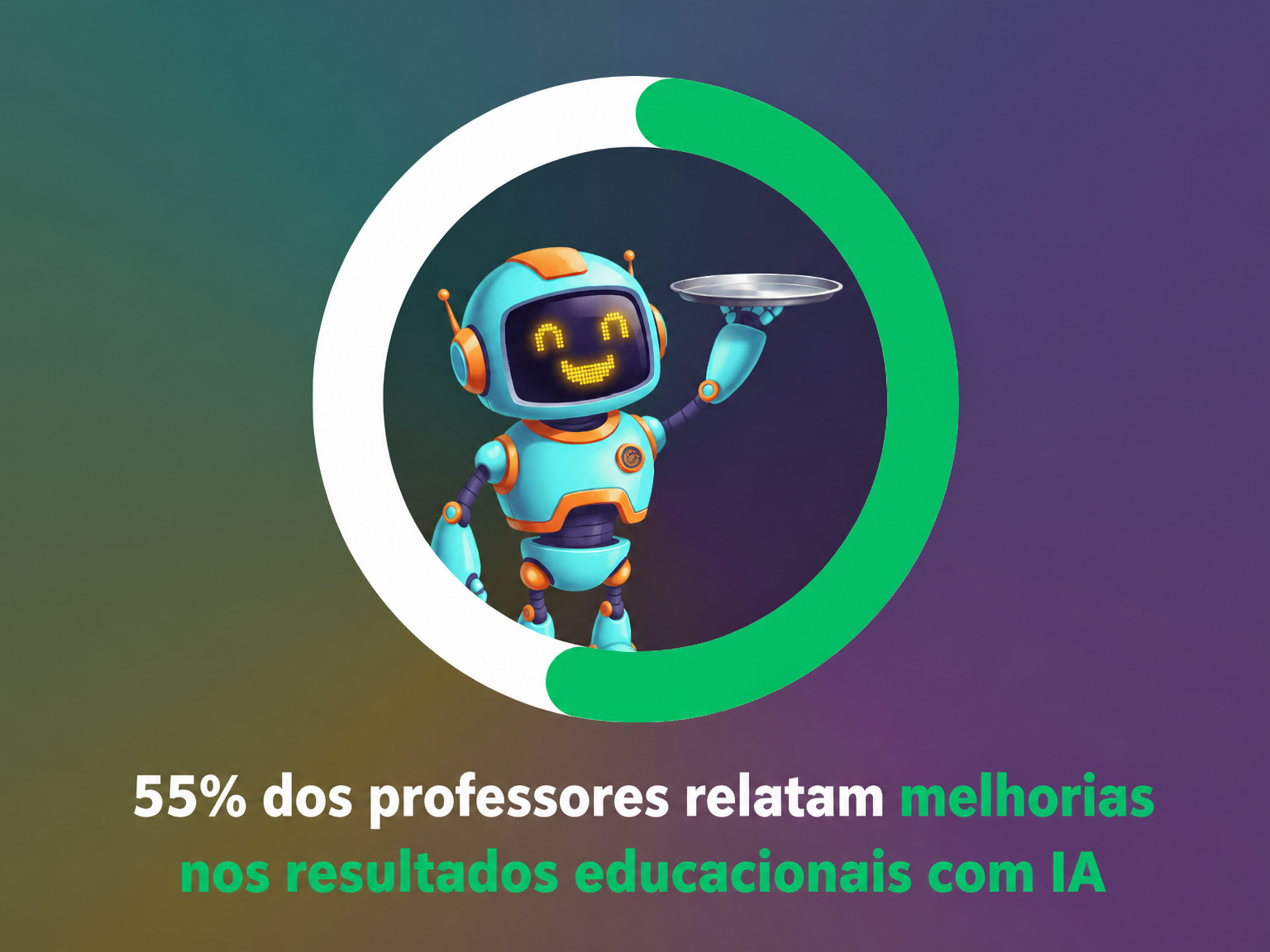 Professores relatam melhores resultados educacionais com IA