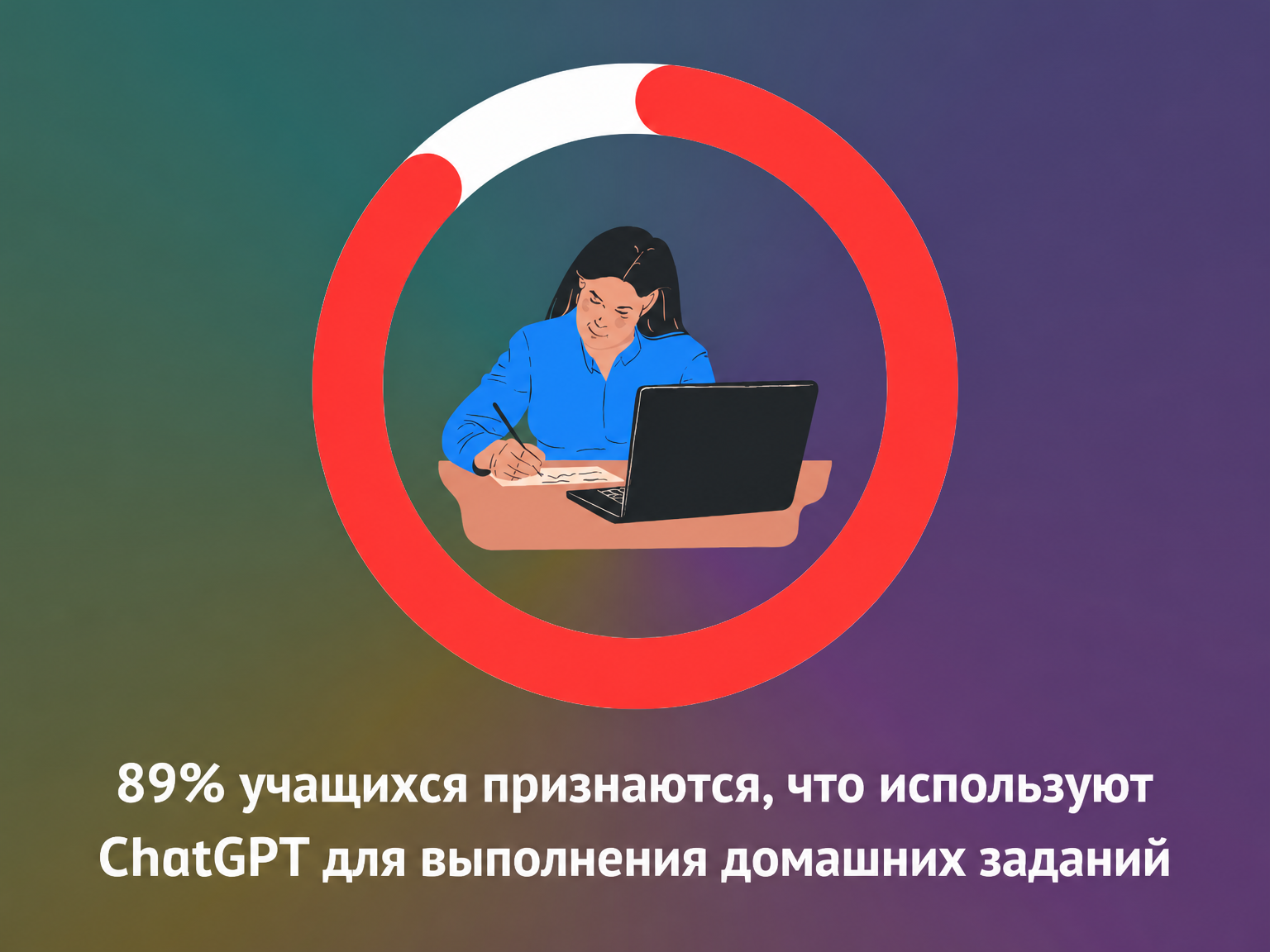 Доля студентов, использующих ChatGPT