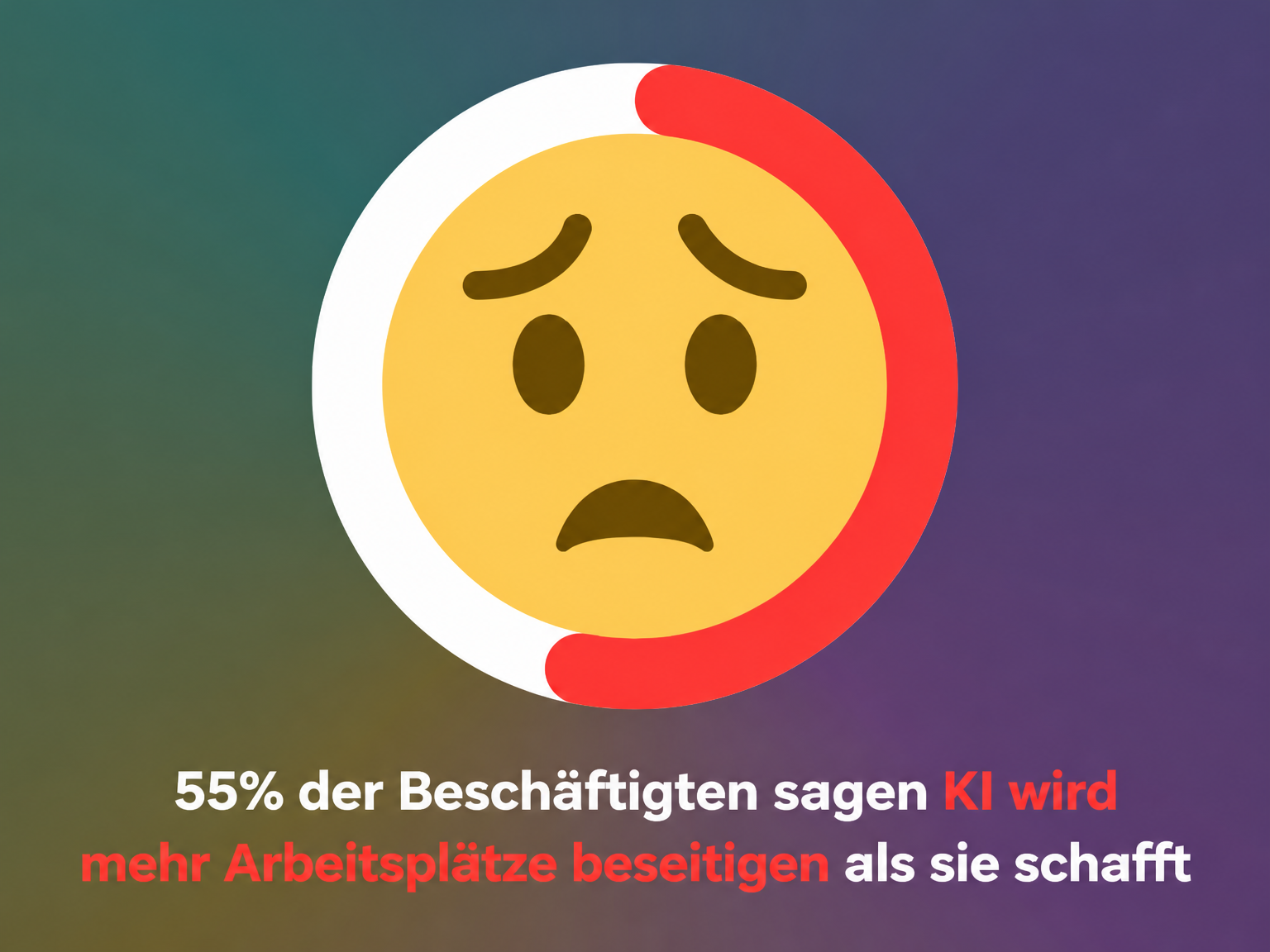 Stimmungsanalyse zur Schaffung von Arbeitsplätzen durch KI Stimmungsanalyse zur Schaffung von Arbeitsplätzen durch KI