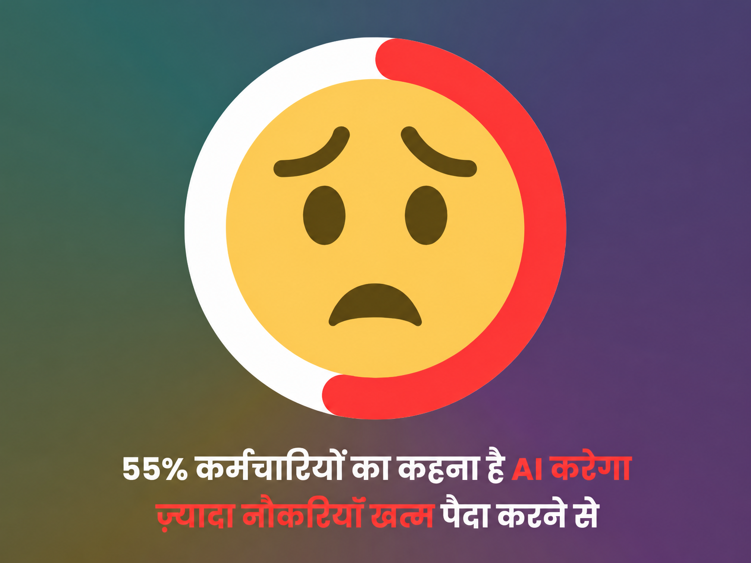 AI द्वारा नौकरियाँ सृजित किए जाने को लेकर भावना का विश्लेषण