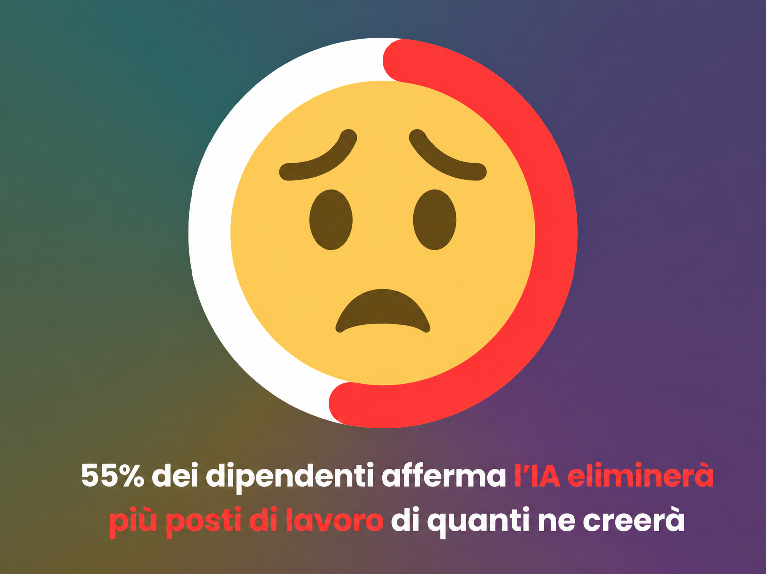 Analisi del sentiment sulla creazione di posti di lavoro legati all’IA