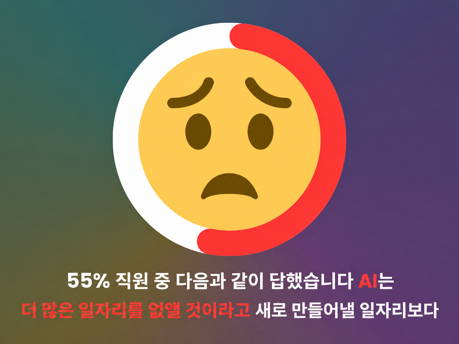 AI 일자리 창출에 대한 감정 분석