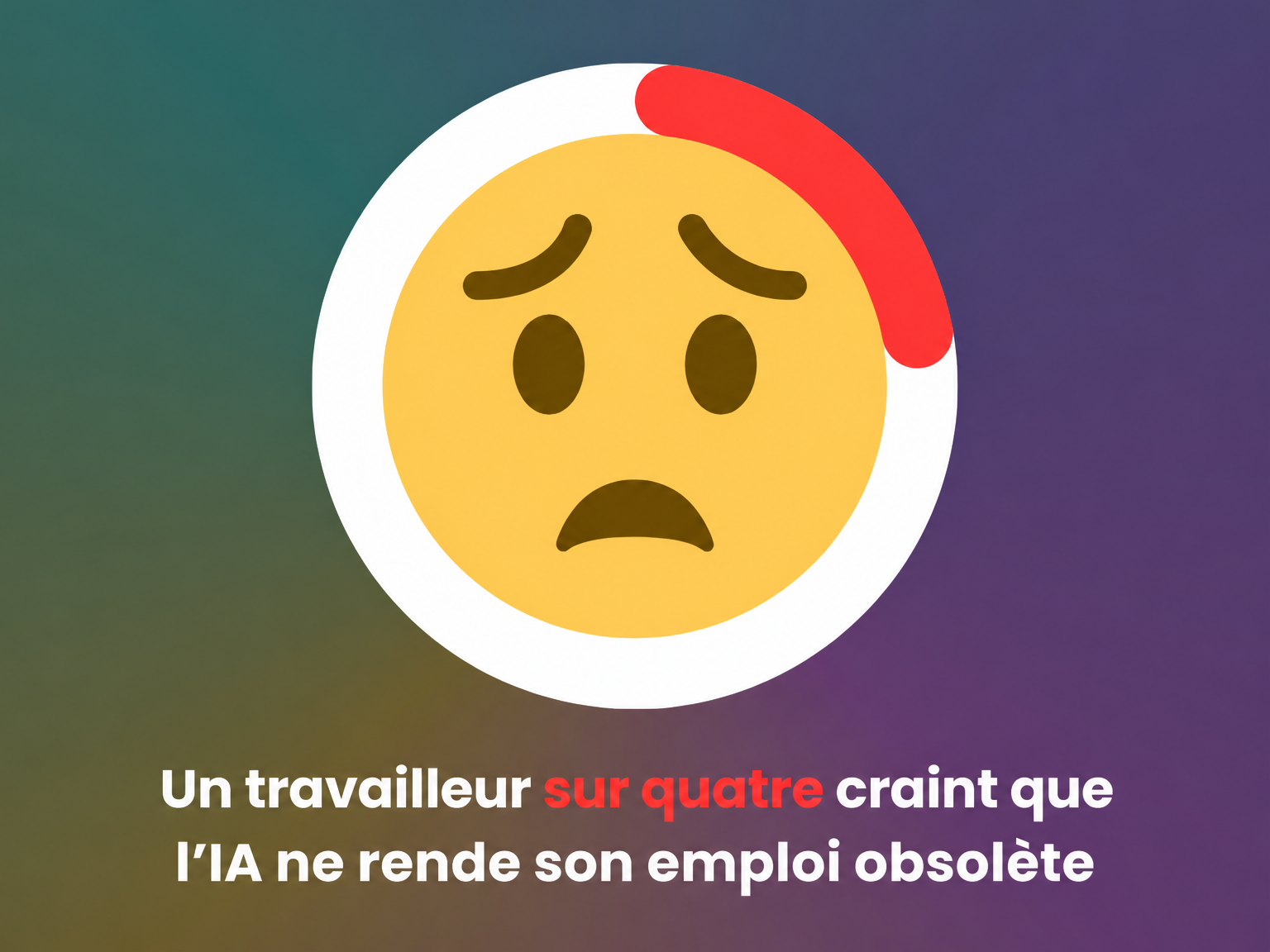 Un travailleur sur quatre craint de perdre son emploi à cause de l’IA Un travailleur sur quatre craint de perdre son emploi à cause de l’IA