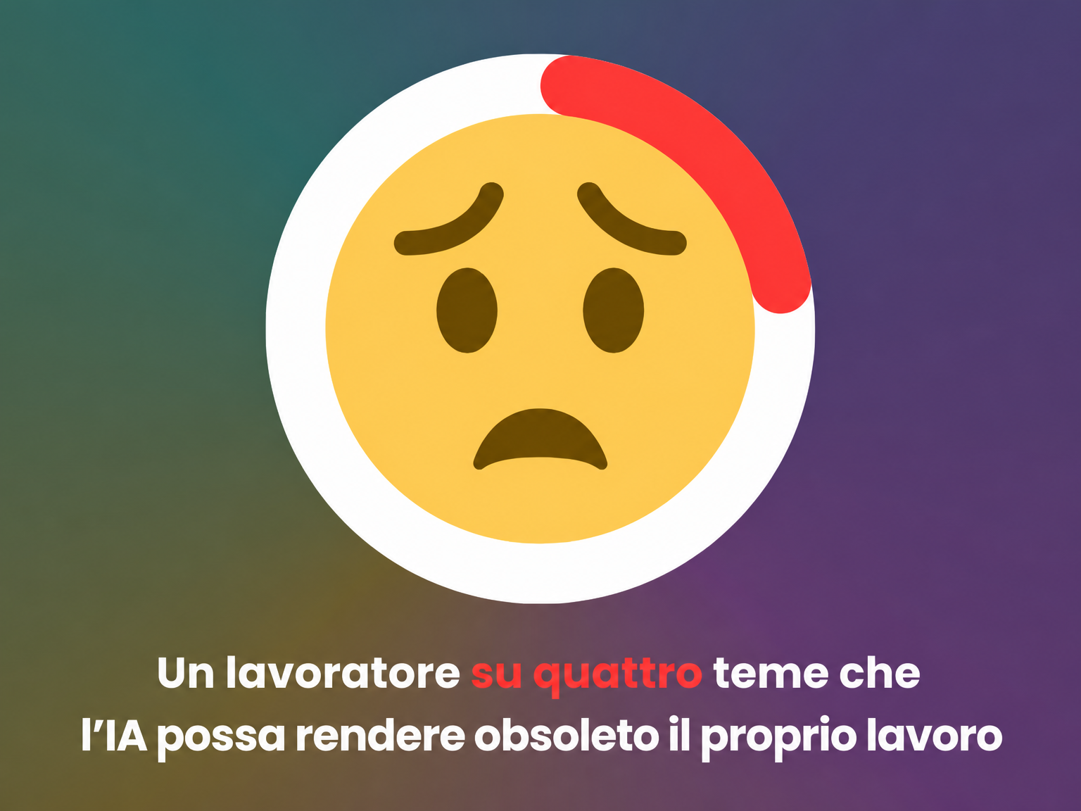 Un lavoratore su quattro teme di poter perdere il lavoro a causa dell’IA Un lavoratore su quattro teme di poter perdere il lavoro a causa dell’IA