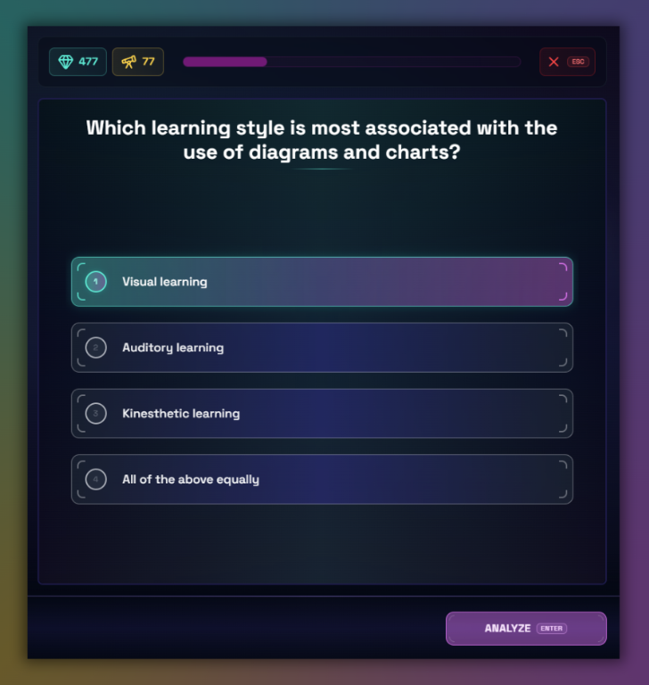 boterview challenge example boterview challenge example