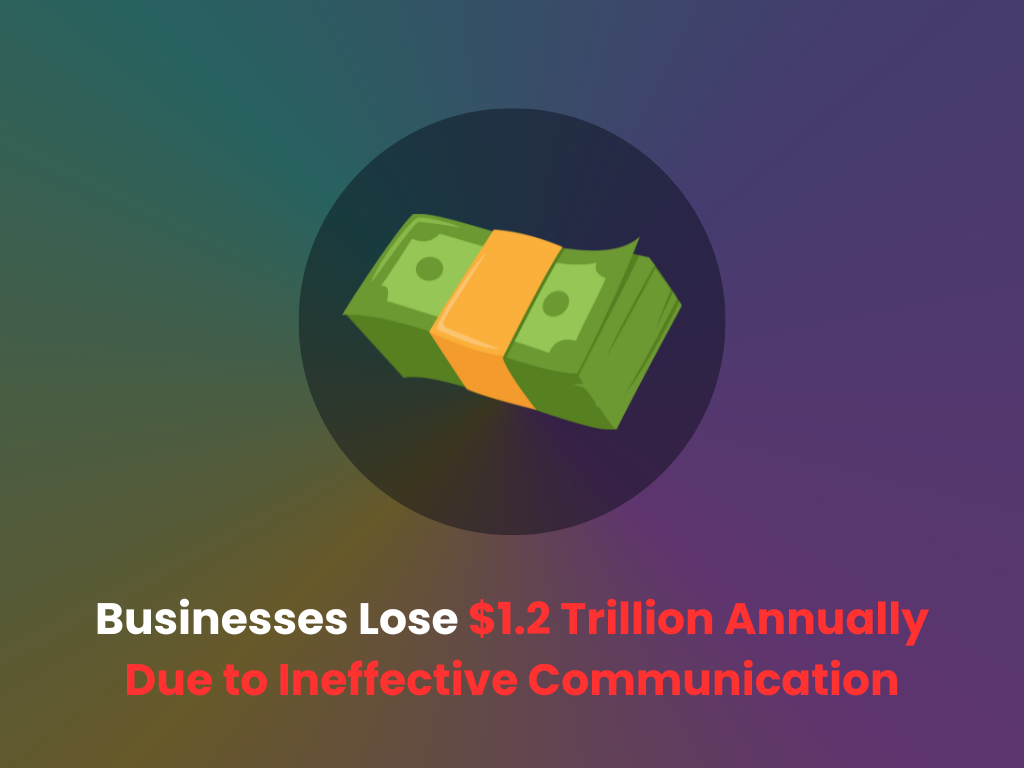 Businesses loss due to poor communication