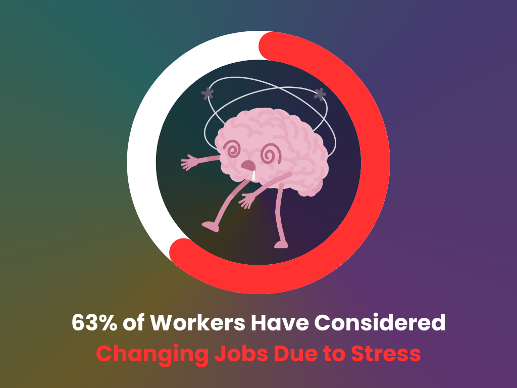 Changing jobs due to lack of work life balance