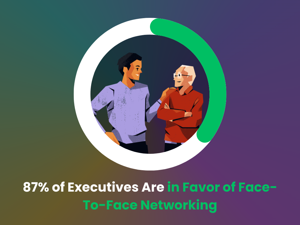 Statistics about face-to-face networking