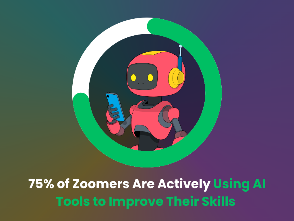 AI in the workplace for Gen Z, statistics