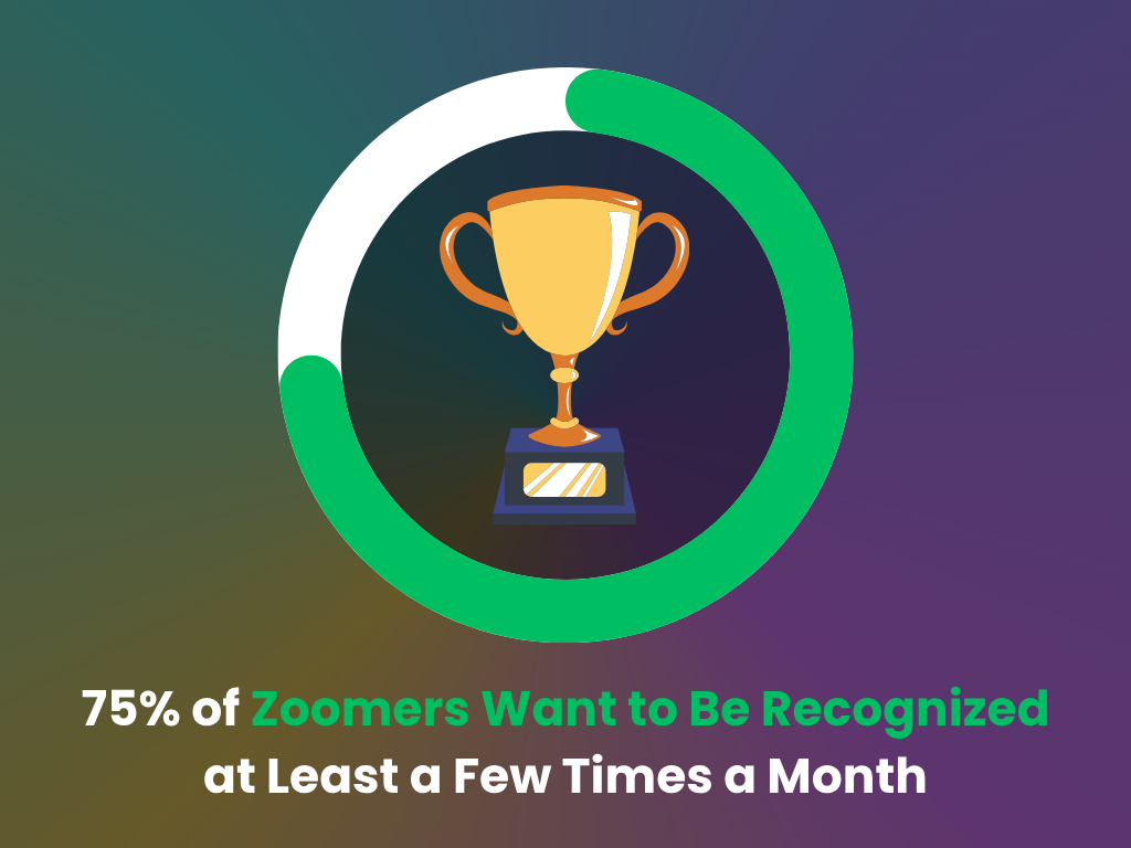 Zoomers want to be recognized