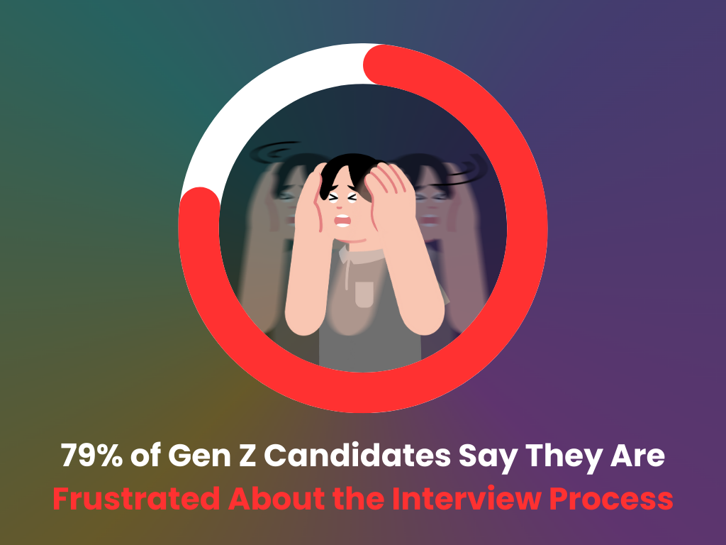 Zoomers frustrated with the interview process