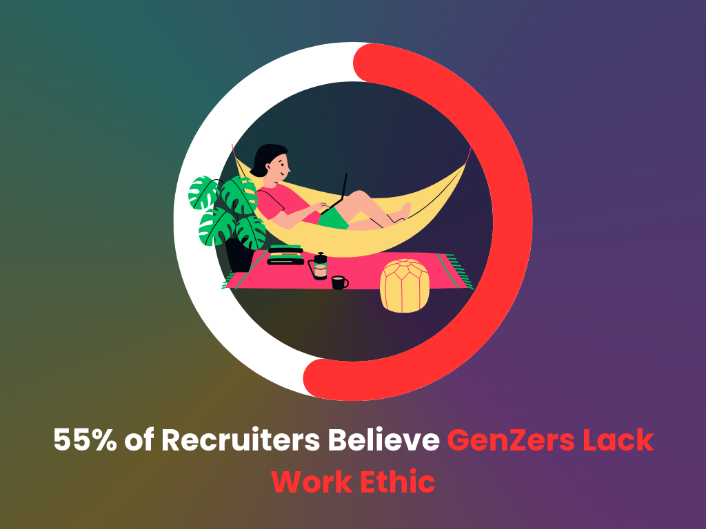 Gen Z work ethic statistics