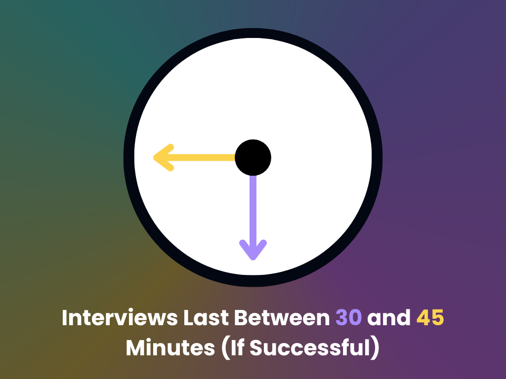 How long do job interviews last?