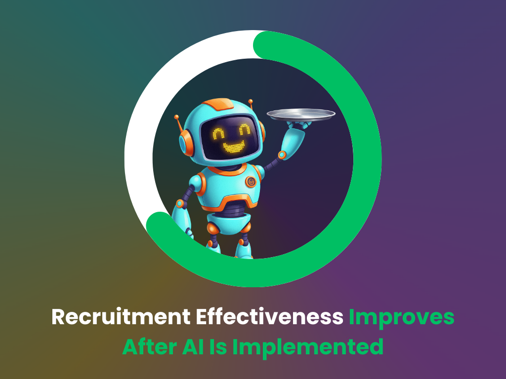 Impact of AI on recruitment effectiveness