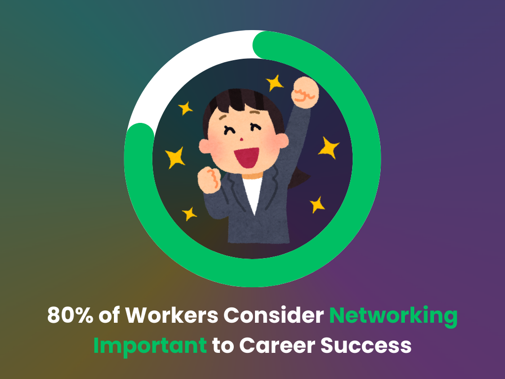 The importance of networking, according to LinkedIn