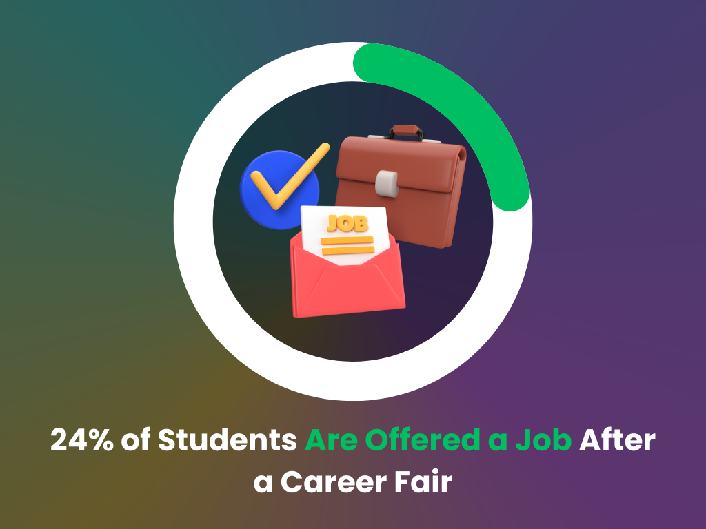Job after career fair