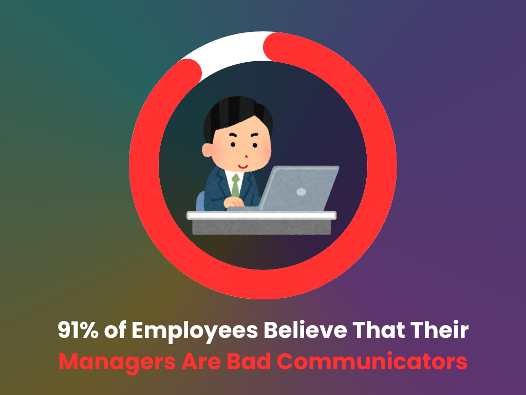 Managers are bad communicators: statistics
