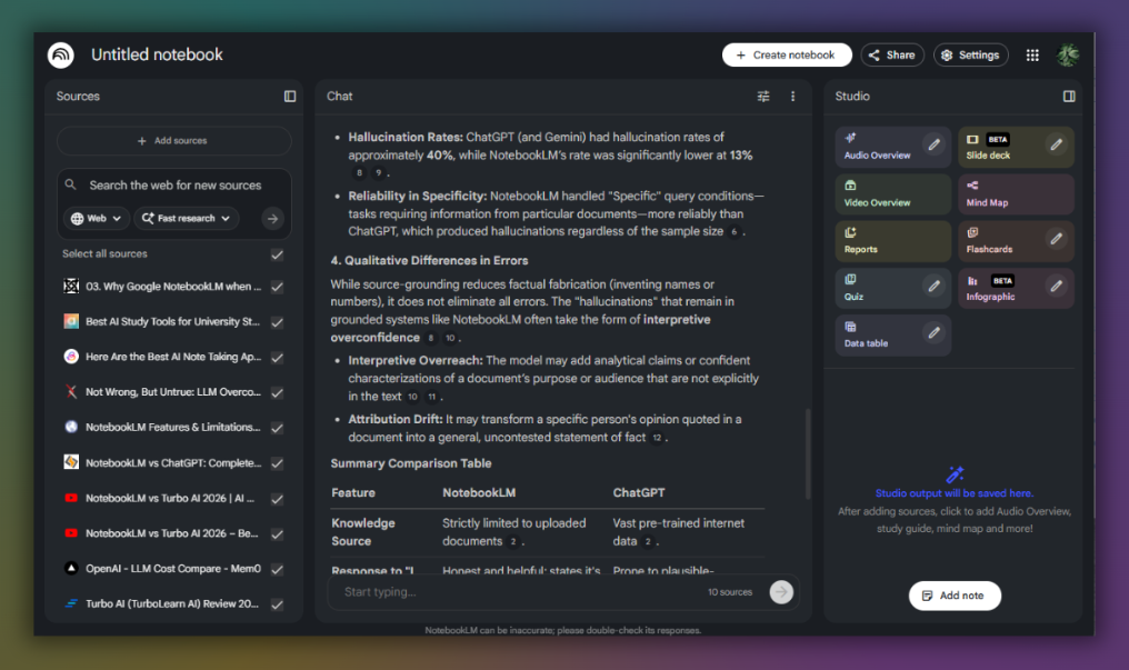 NotebookLM is an alternative to Turbo AI that is way more accurate in my opinion