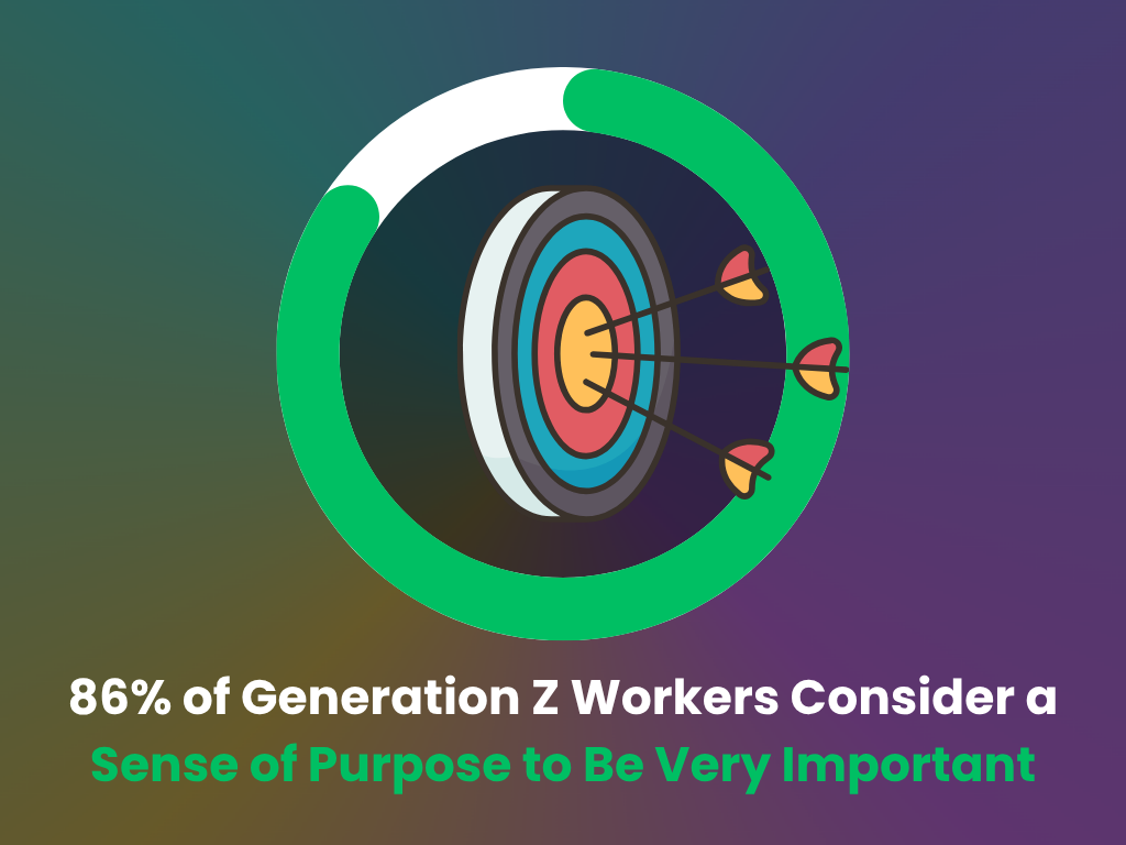 The importance of purpose for gen z workers