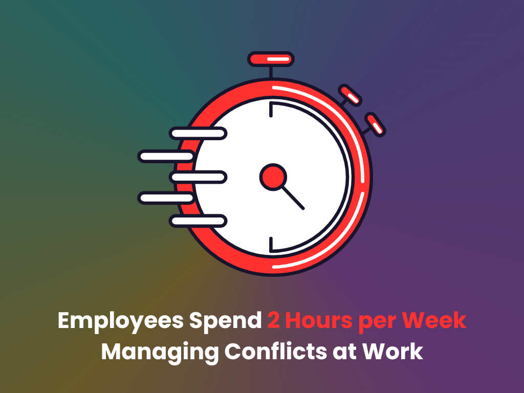 Time Spent on Conflict Resolution Statistics