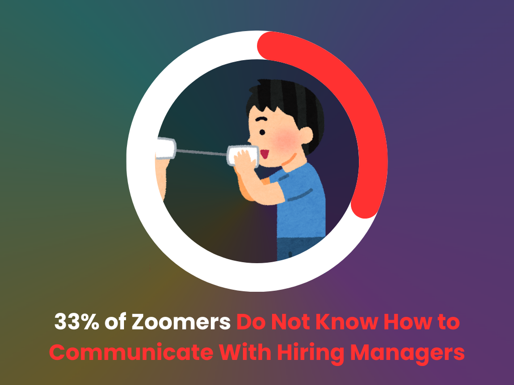 Zoomers communication skills during job interviews statistics