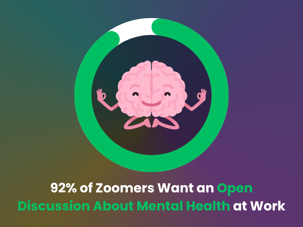 Open discussions about mental health at work